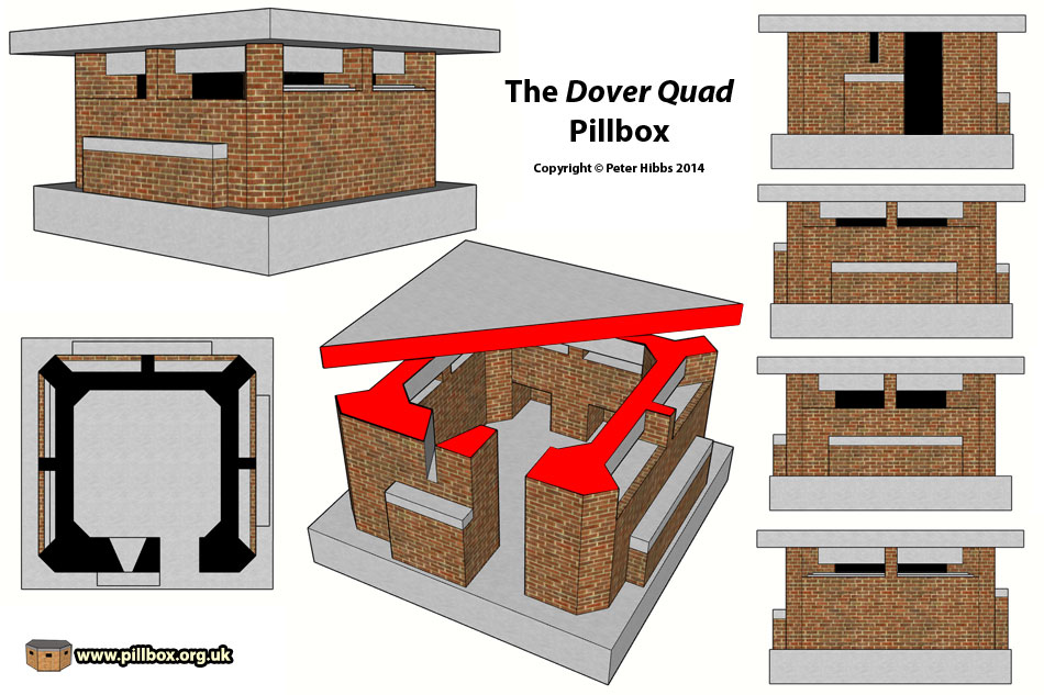 The Dover Quad - a colonial pillbox?