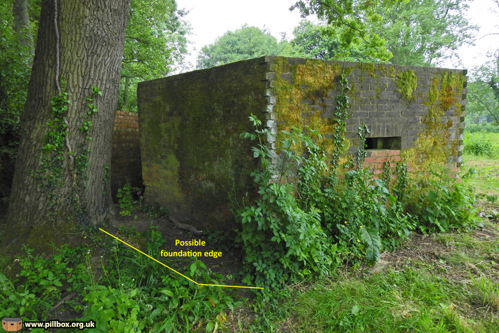 Uncovering the hidden secrets of a pillbox